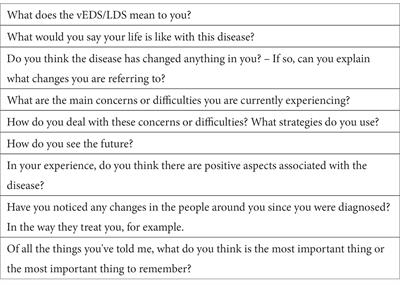 Adjustment to disease and quality of life in people with vascular Ehlers-Danlos and Loeys-Dietz syndromes: A mixed-method study